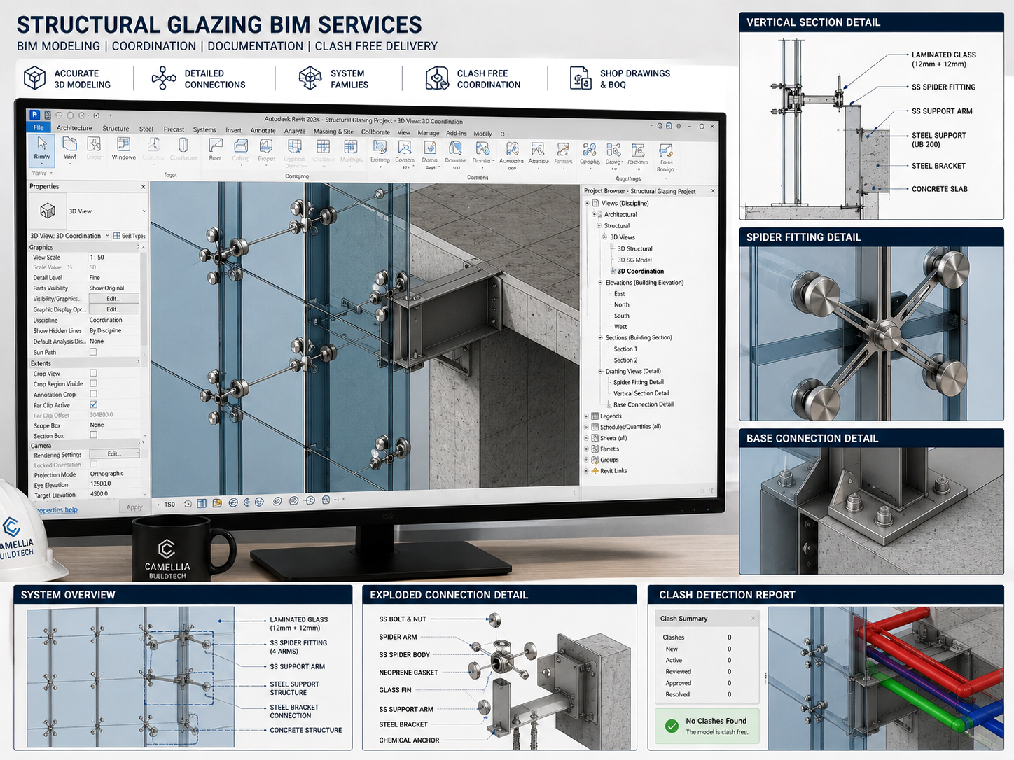 Structural glazing details viewport